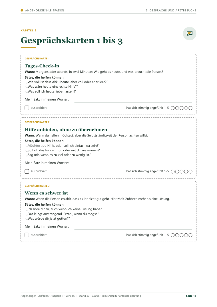 Musterseite aus dem Heft Angehörigen-Leitfaden: Kapitel 2, Gesprächskarten 1 bis 3 (Tages-Check-in, Hilfe anbieten ohne zu übernehmen, Wenn es schwer ist) mit Sätzen, die helfen können, einem Feld für den eigenen Satz, ausprobiert und einer Bewertung von 1 bis 5