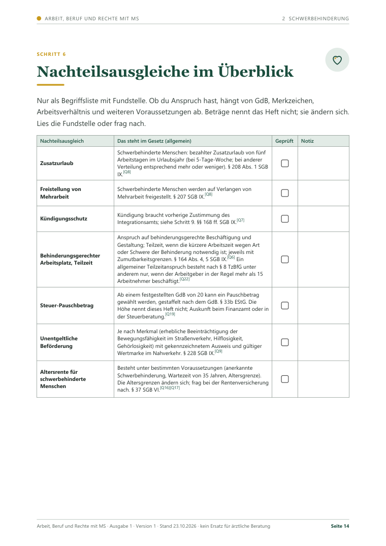 Musterseite aus dem Heft Arbeit, Beruf und Rechte mit MS: Seite 14, Schritt 6 Nachteilsausgleiche im Überblick, Tabelle mit den Spalten Nachteilsausgleich, Das steht im Gesetz, Geprüft und Notiz