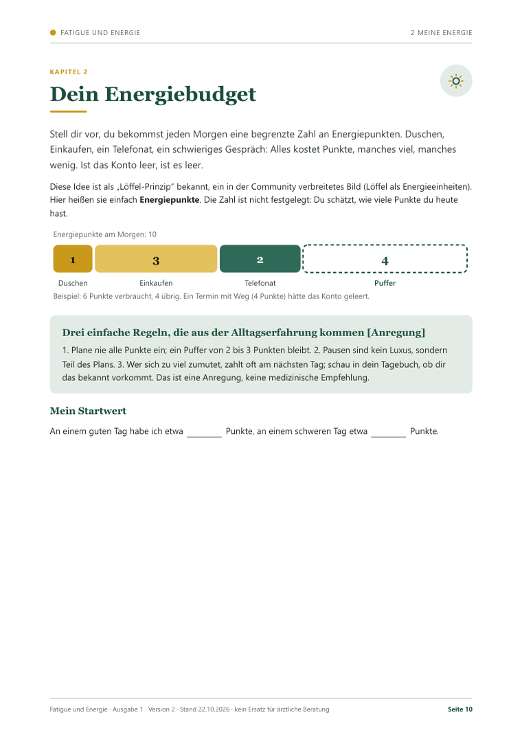 Musterseite aus dem Fatigue-Planer: Kapitel 2, Dein Energiebudget mit farbigen Energiepunkten für Duschen, Einkaufen, Telefonat und Puffer sowie einer Ausfüllzeile für deinen eigenen Tag